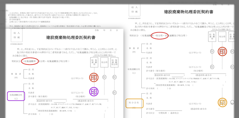 業者の情報記載