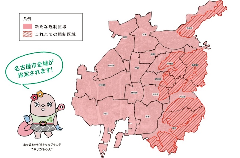 宅地造成及び特定盛土等規制法