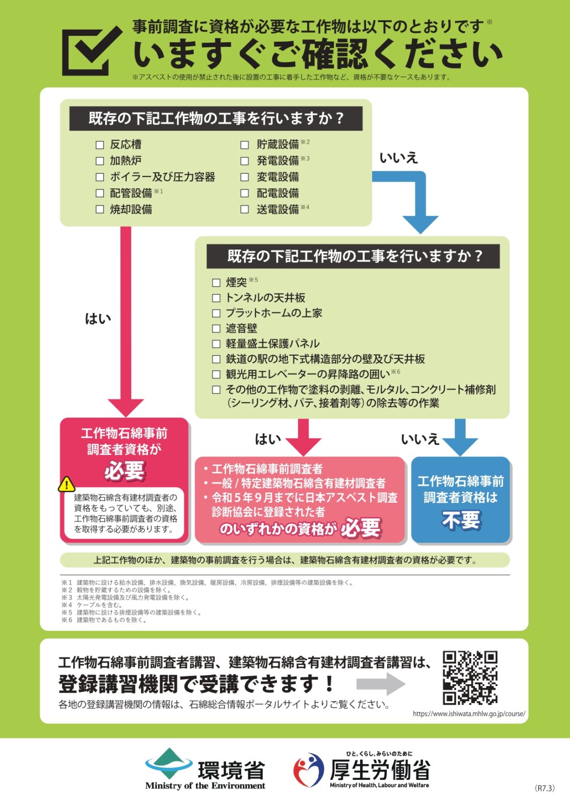工作物石綿事前調査者講習